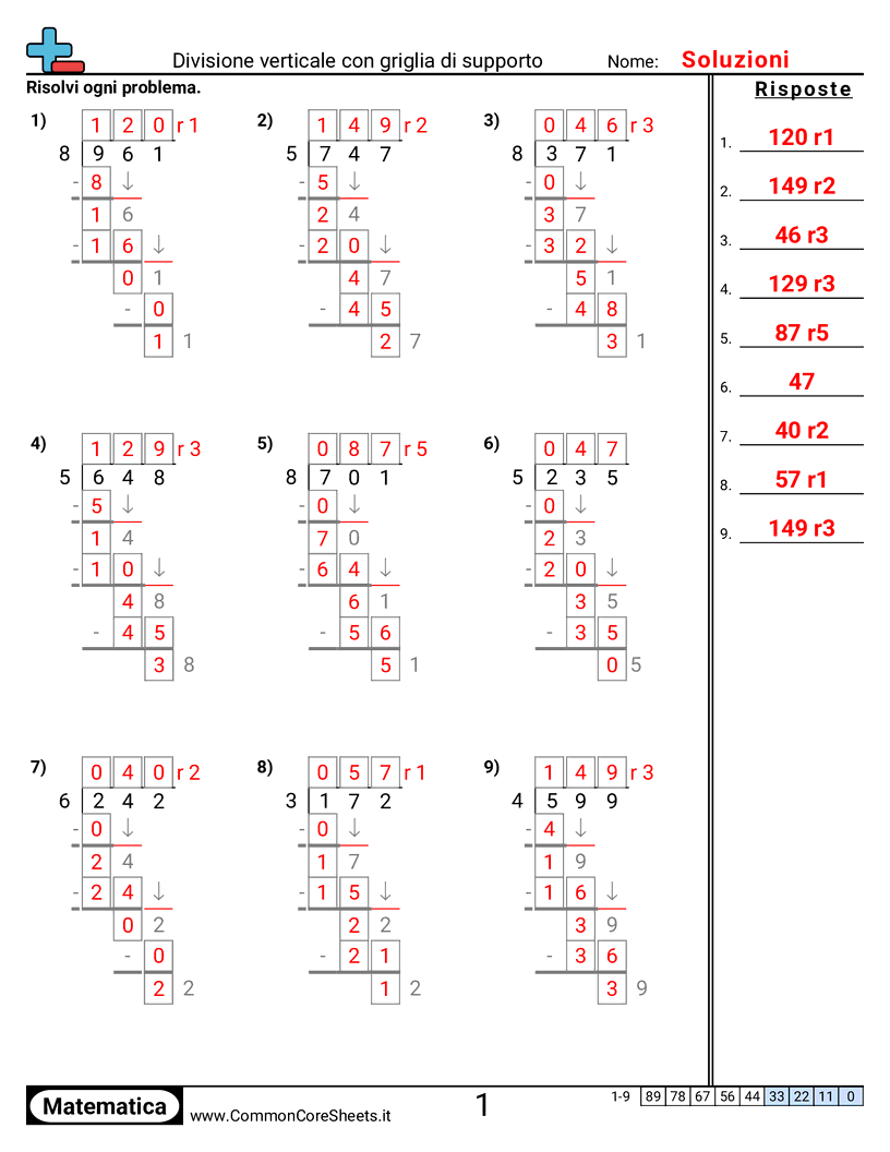 Esercizi sulle Divisioni - divisione-mista worksheet