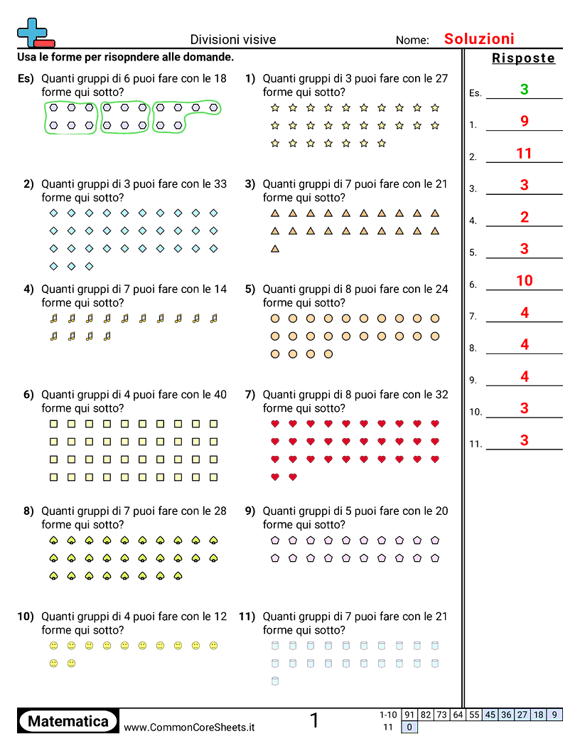 Esercizi sulle Divisioni - senza-resto worksheet