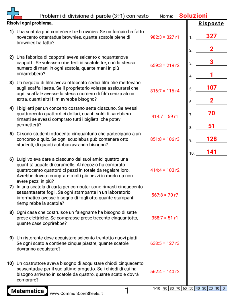Esercizi sulle Divisioni - 3-d-1-con-resto worksheet