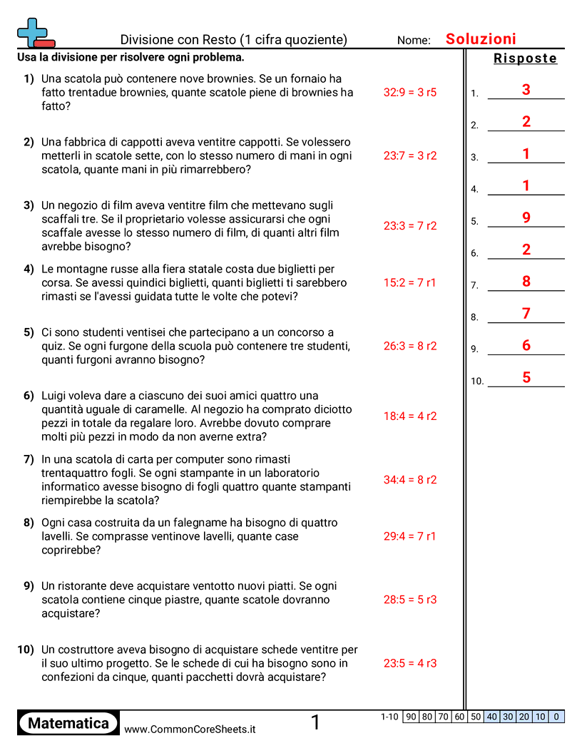Esercizi sulle Divisioni - quoziente-a-1-cifra-con-resto worksheet