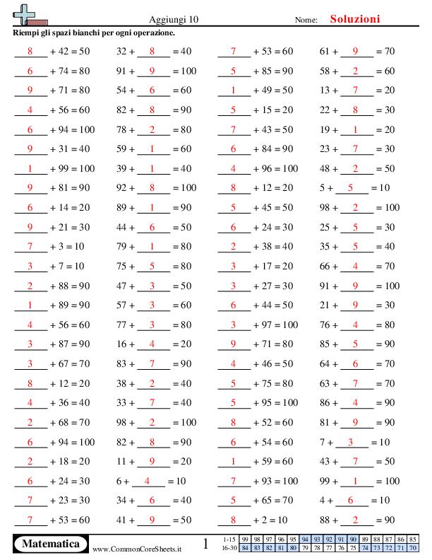  - adding-to-multiples-of-ten worksheet