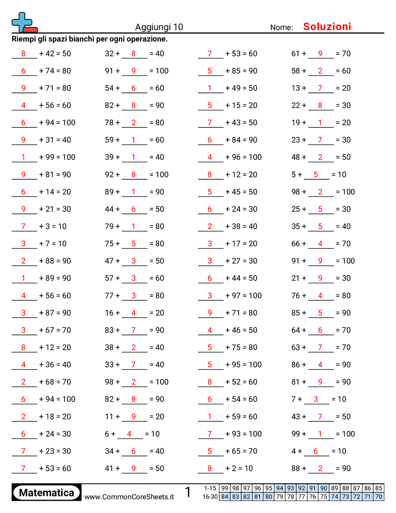 Esercizi Intensivi di Matematica - somma-fino-ai-multipli-di-dieci worksheet