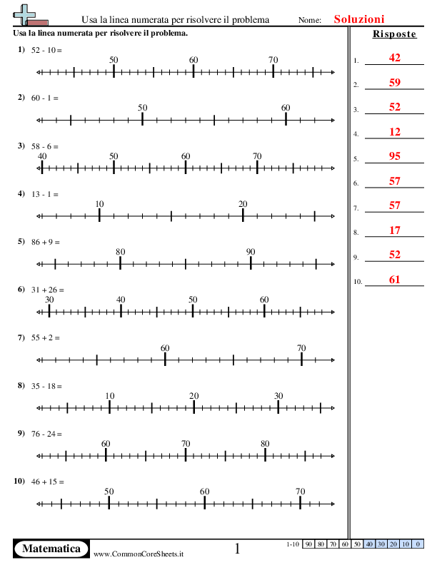  - calcola-il-risultato-attraverso-la-linea-numerata worksheet