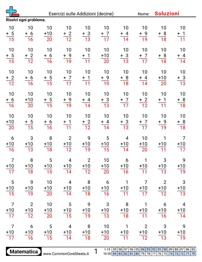 Esercizi Intensivi di Matematica - 10 worksheet