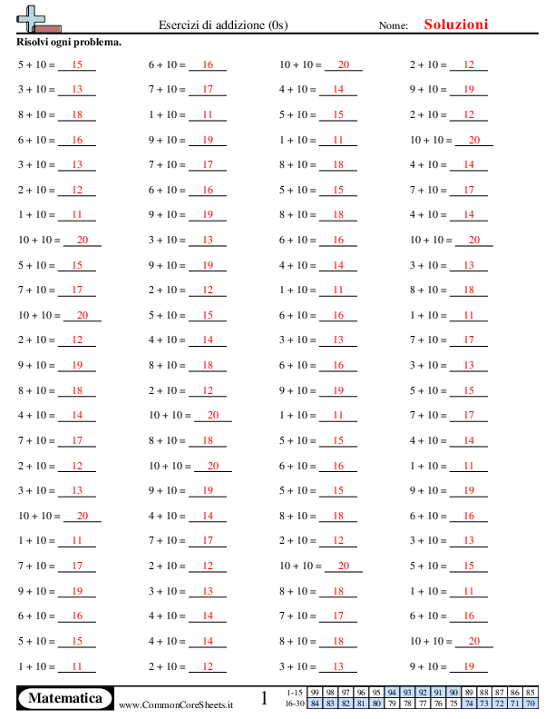  - 304 worksheet