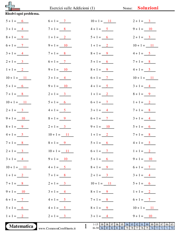  - 306 worksheet