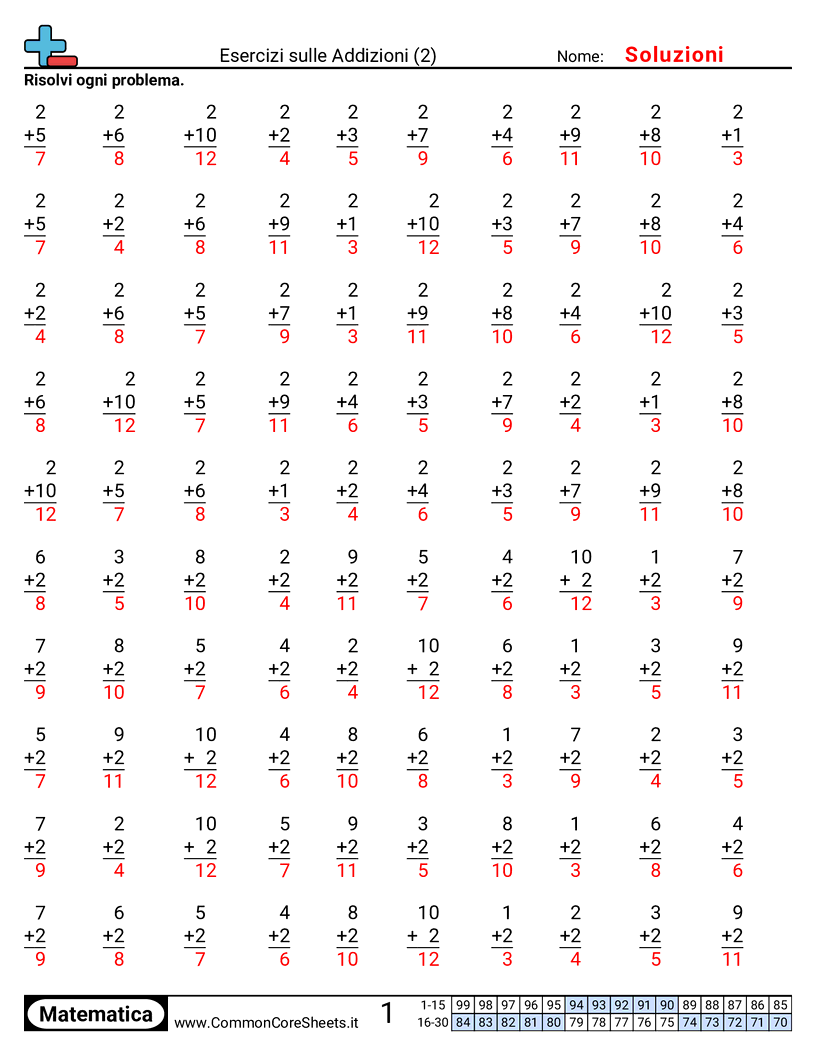 Esercizi Intensivi di Matematica - 2 worksheet
