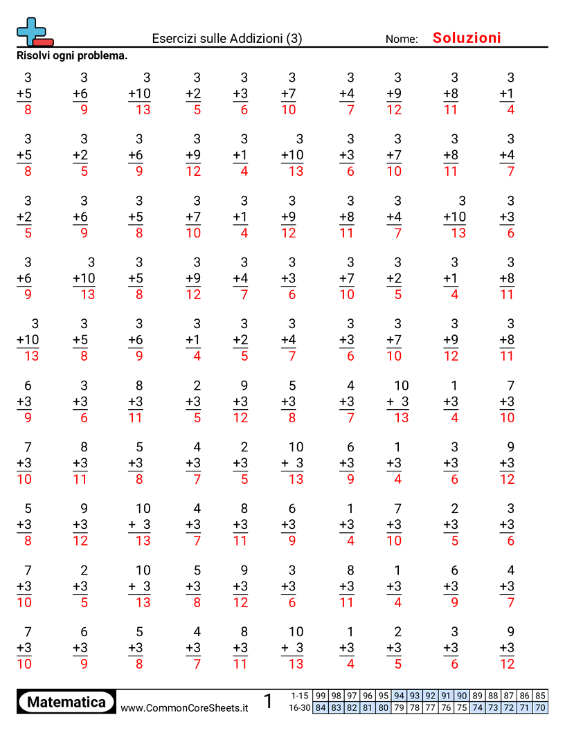 Esercizi Intensivi di Matematica - 3 worksheet