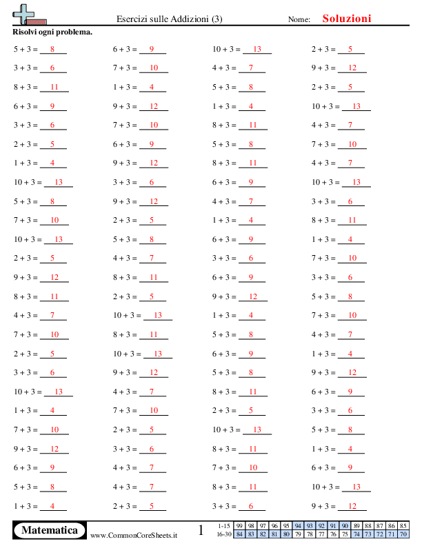  - 310 worksheet