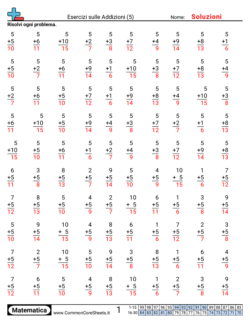Esercizi Intensivi di Matematica - 5 worksheet
