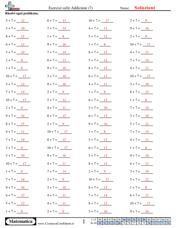  - 318 worksheet