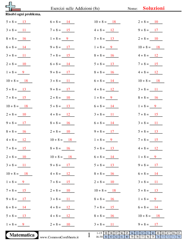  - 320 worksheet