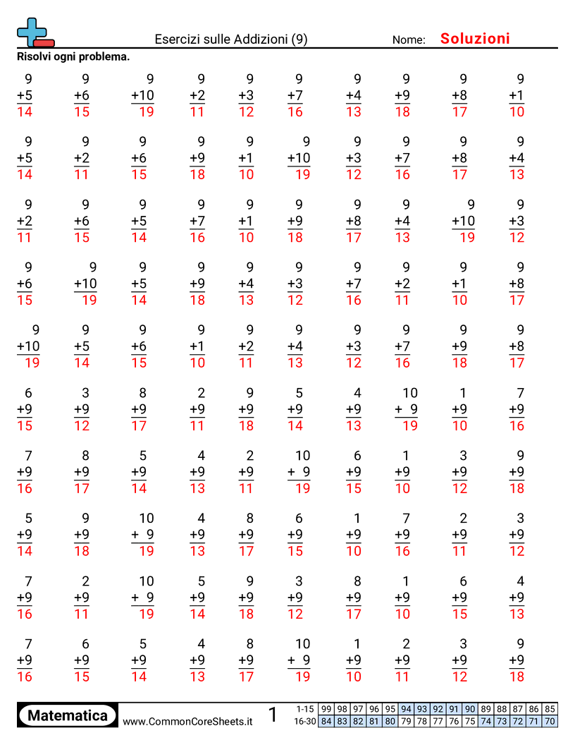 Esercizi Intensivi di Matematica - 9 worksheet