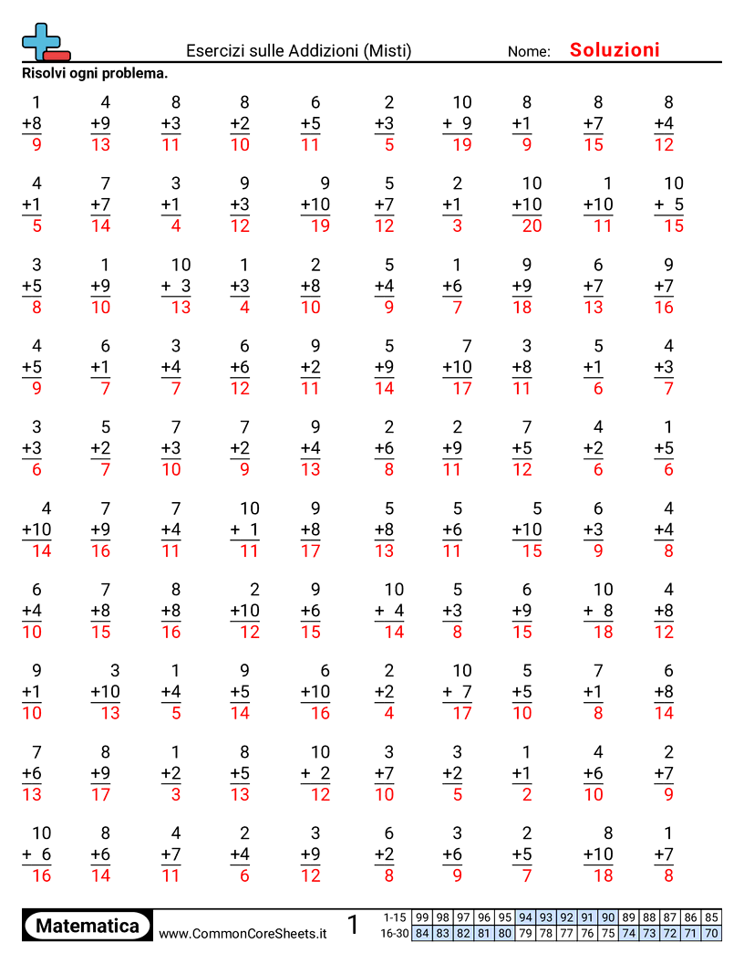 Esercizi Intensivi di Matematica - misto worksheet