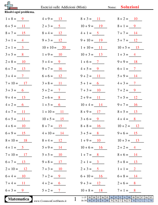  - 324 worksheet