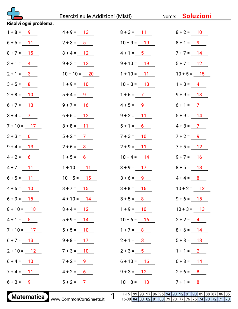 Esercizi Intensivi di Matematica - misto-orizzontale worksheet