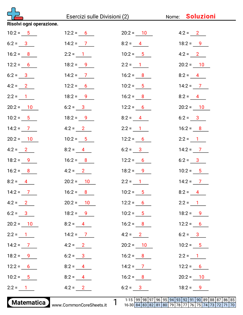 Esercizi Intensivi di Matematica - 2 worksheet