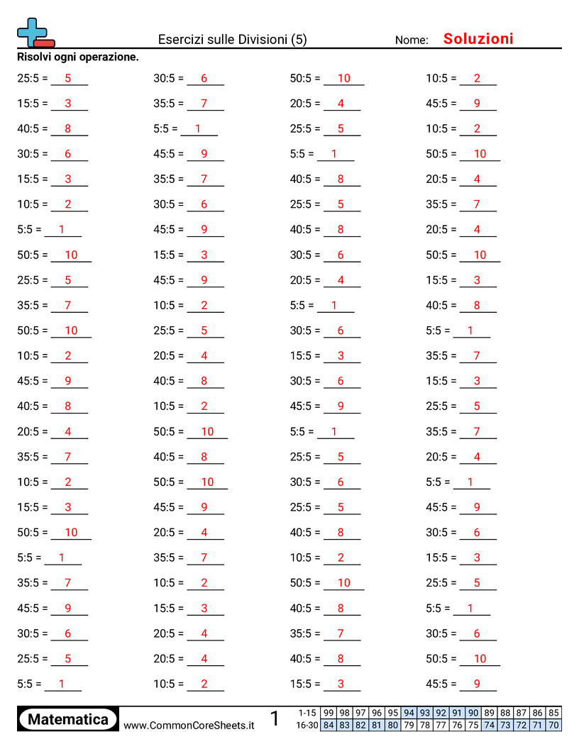 Esercizi Intensivi di Matematica - 5 worksheet