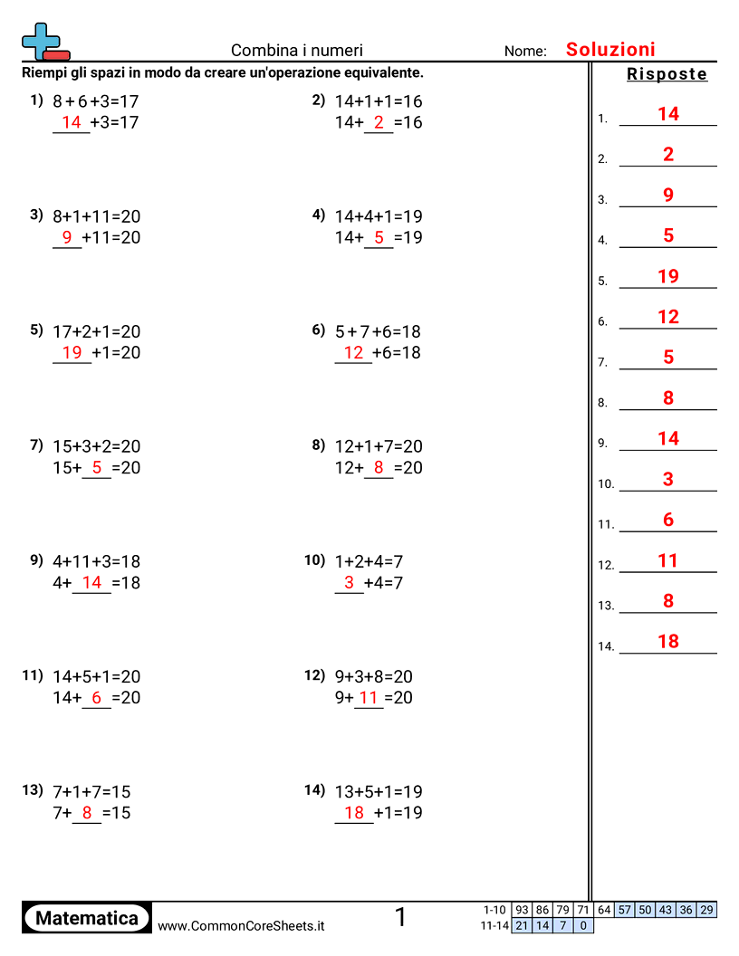 Esercizi sulle Addizioni - combinare-addendi worksheet