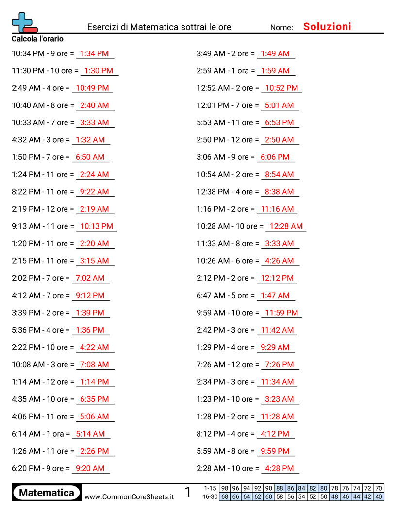 Esercizi Intensivi di Matematica - sottrarre-ore worksheet