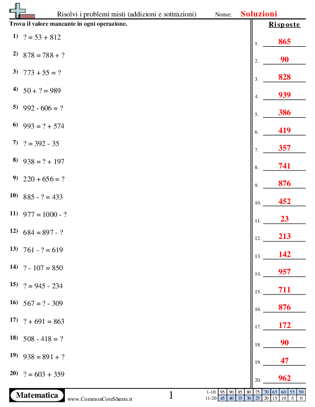  - risolvi-i-problemi-misti-fino-a-1000 worksheet