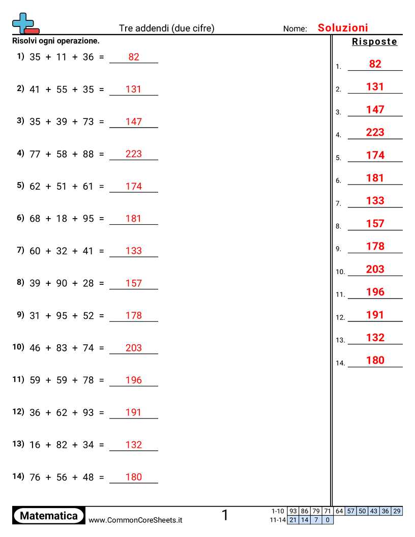 Esercizi sulle Addizioni - tre-addendi-2-cifre worksheet