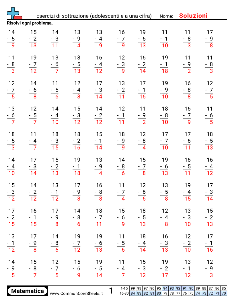 Esercizi Intensivi di Matematica - esercizi-di-sottrazione-numeri-tra-10-e-19-e-cifra-singola worksheet