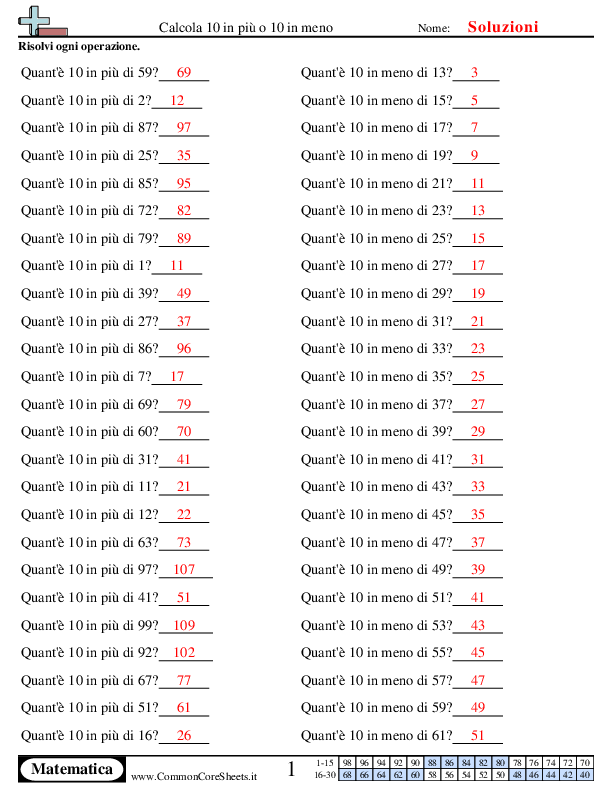  - calcola-10-in-piu-o-10-in-meno worksheet