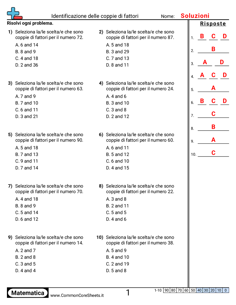 Esercizi sulle Moltiplicazioni - Identificare coppie di fattori worksheet
