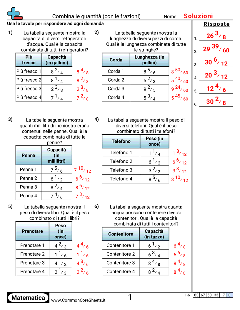 Esercizi sulle Frazioni - combinare-quantita worksheet