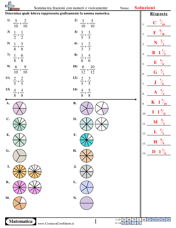  - addizioni-di-frazioni-numeri-disegni worksheet