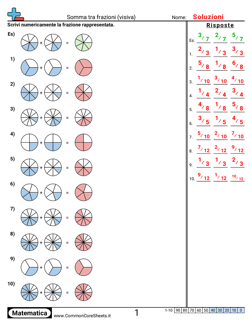 Esercizi sulle Frazioni - addizione-di-frazioni-visivo-combinare worksheet