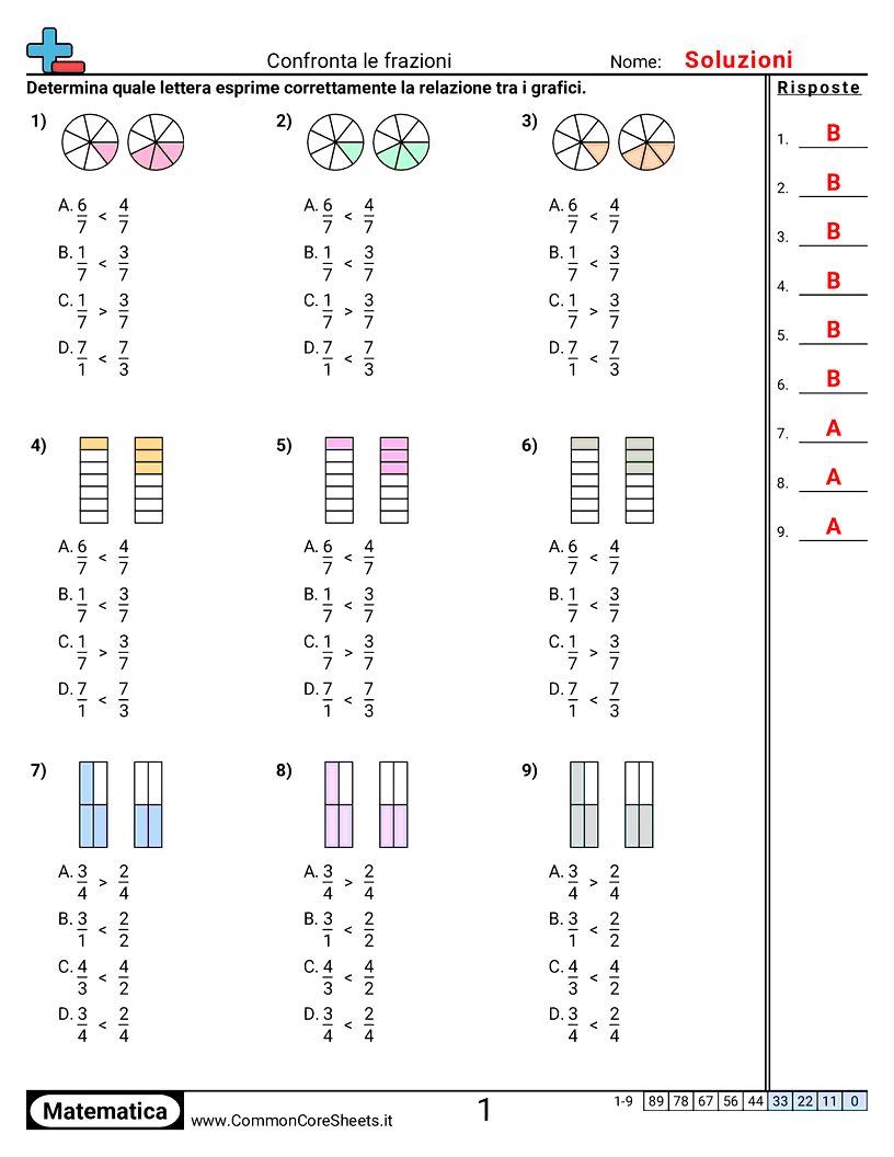 Esercizi sulle Frazioni - confrontare-frazioni worksheet