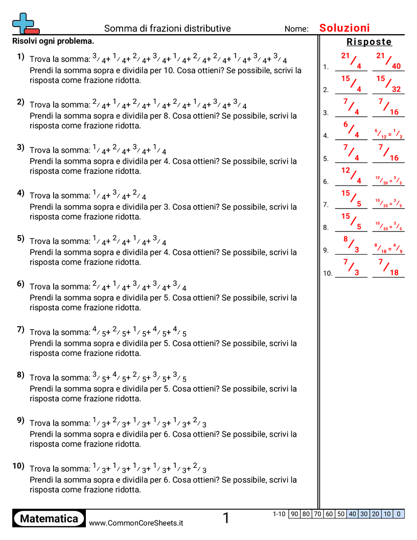 Esercizi sulle Frazioni - distribuire-somme-di-frazioni worksheet