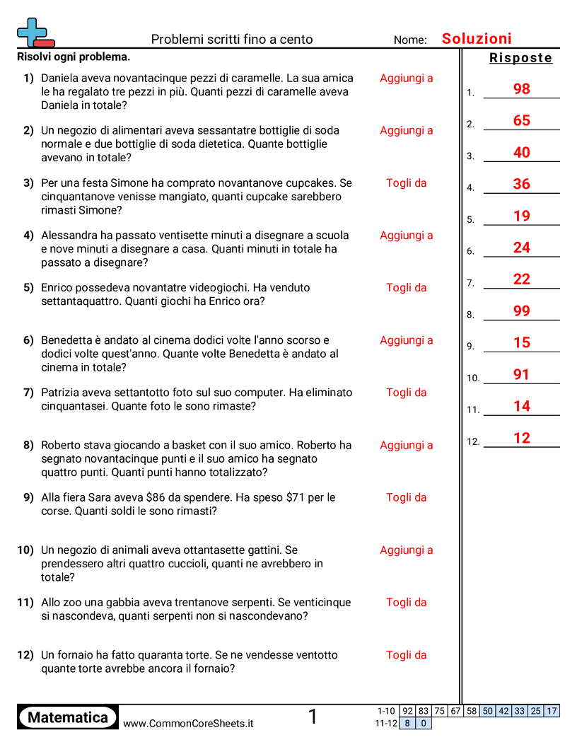 Esercizi sulle Addizioni - addizione-in-problemi-a-parole-entro-100 worksheet
