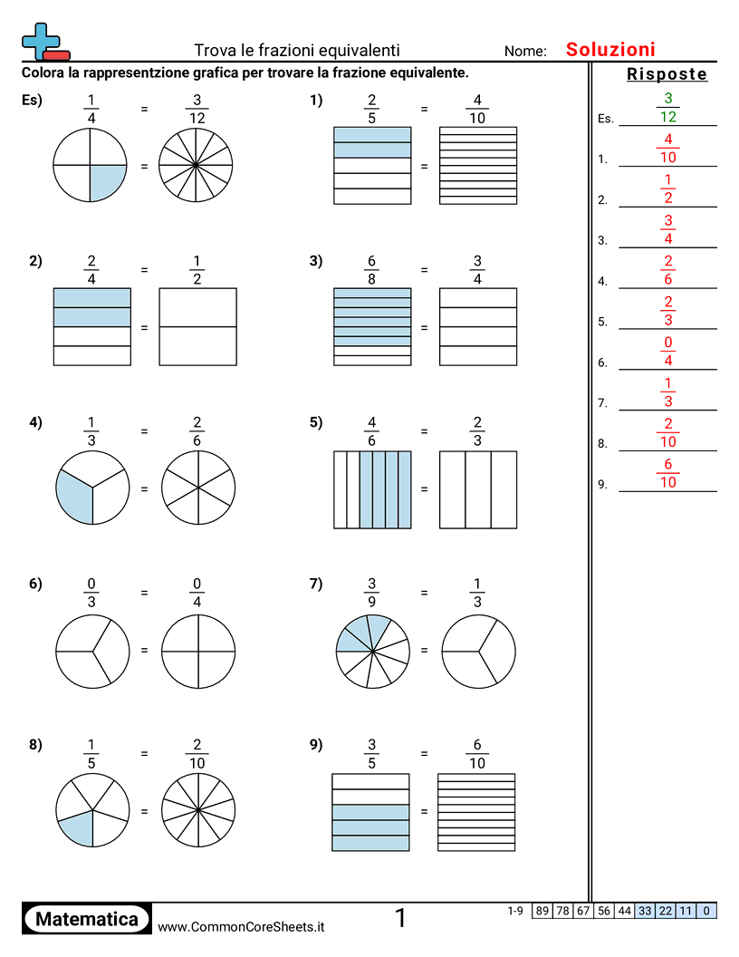 Esercizi sulle Frazioni - trovare-una-frazione-equivalente-visivo worksheet