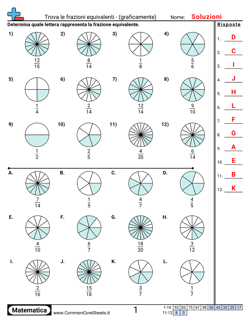 Esercizi sulle Frazioni - trovare-frazioni-equivalenti-visivo worksheet