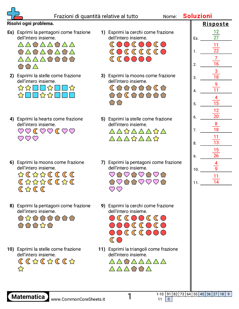 Esercizi sulle Frazioni - frazione-di-un-intero-visivo worksheet