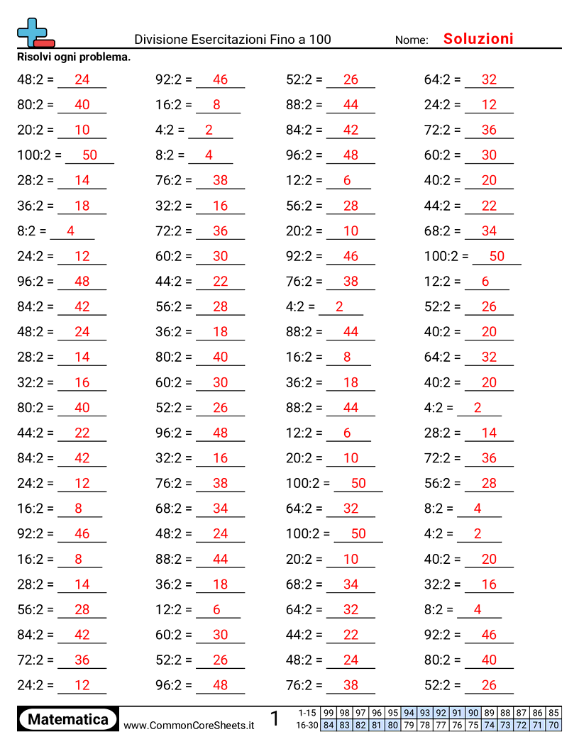 Esercizi sulle Divisioni - Tabellina del 2 worksheet