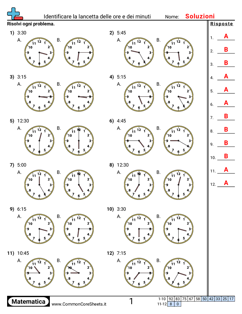 Esercizi sul Tempo - identificare-la-lancetta-delle-ore-e-dei-minuti worksheet