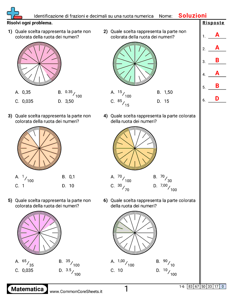 Esercizi sulle Frazioni - identificare-frazioni-e-decimali-su-una-ruota-dei-numeri worksheet