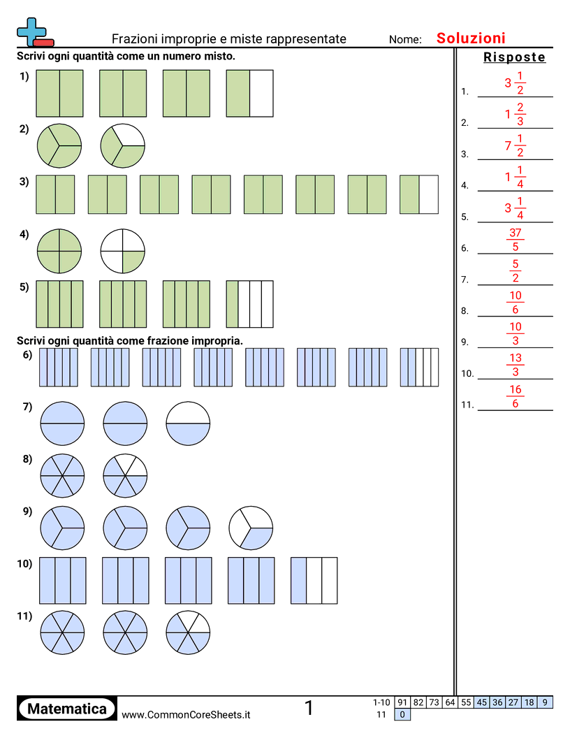 Esercizi sulle Frazioni - frazioni-improprie-e-miste-visivo worksheet