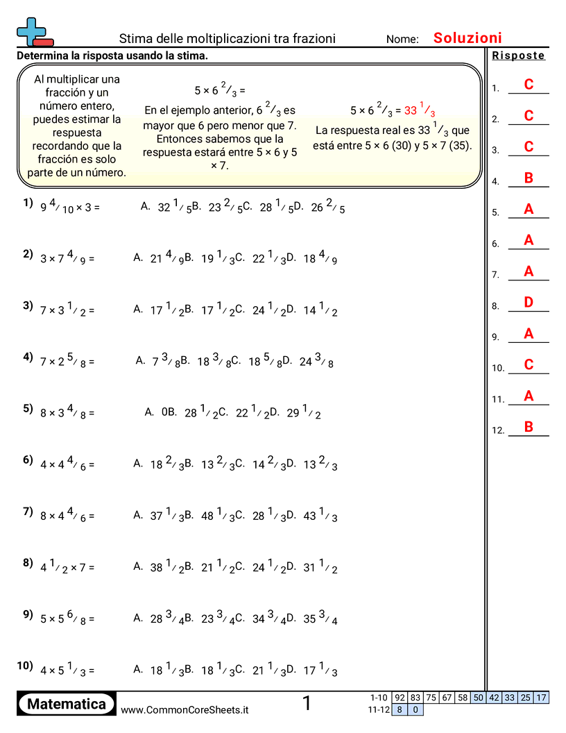 Esercizi sulle Frazioni - stimare-la-moltiplicazione-di-frazioni worksheet