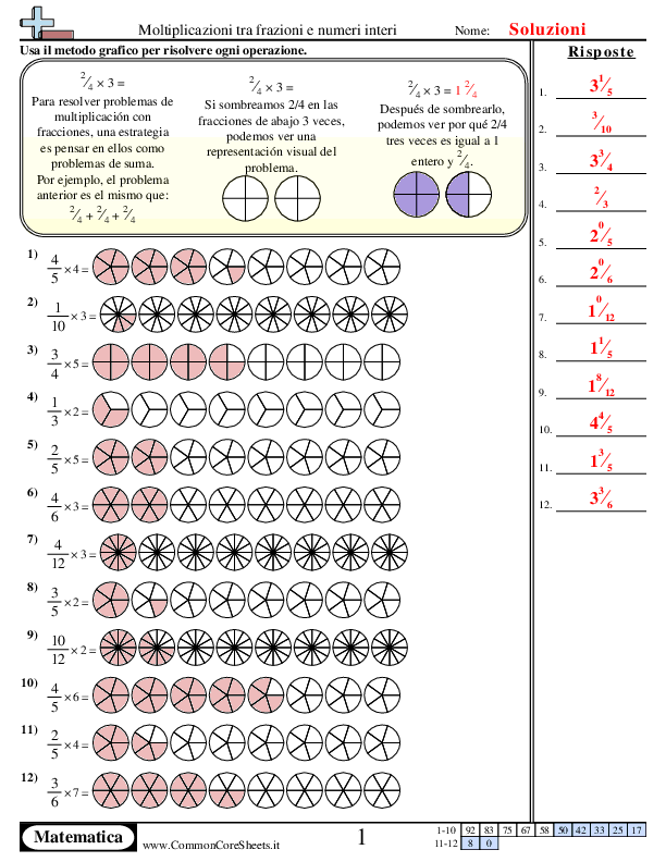  - moltipicazione-tra-frazioni-per-numeri-interi-grafico worksheet
