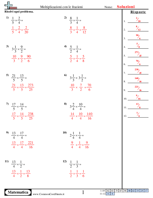  - moltiplicazioni-tra-frazioni worksheet