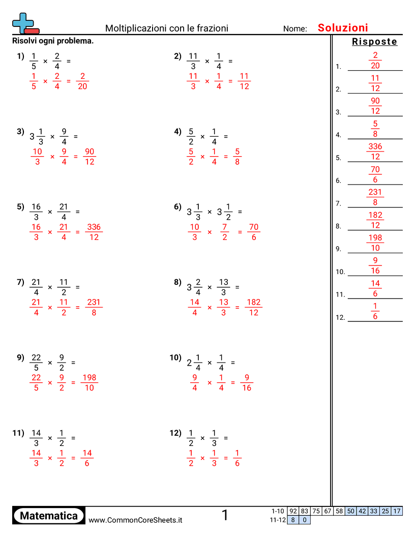 Esercizi sulle Frazioni - moltiplicare-frazioni worksheet