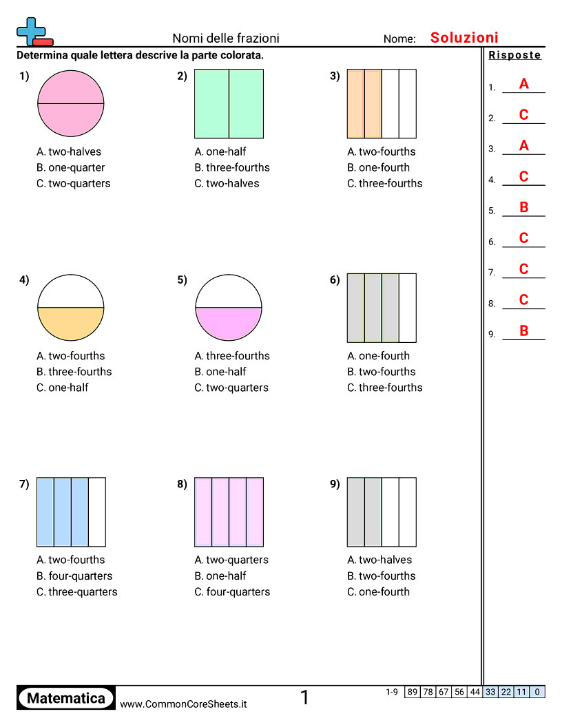 Esercizi sulle Frazioni - nominare-frazioni worksheet