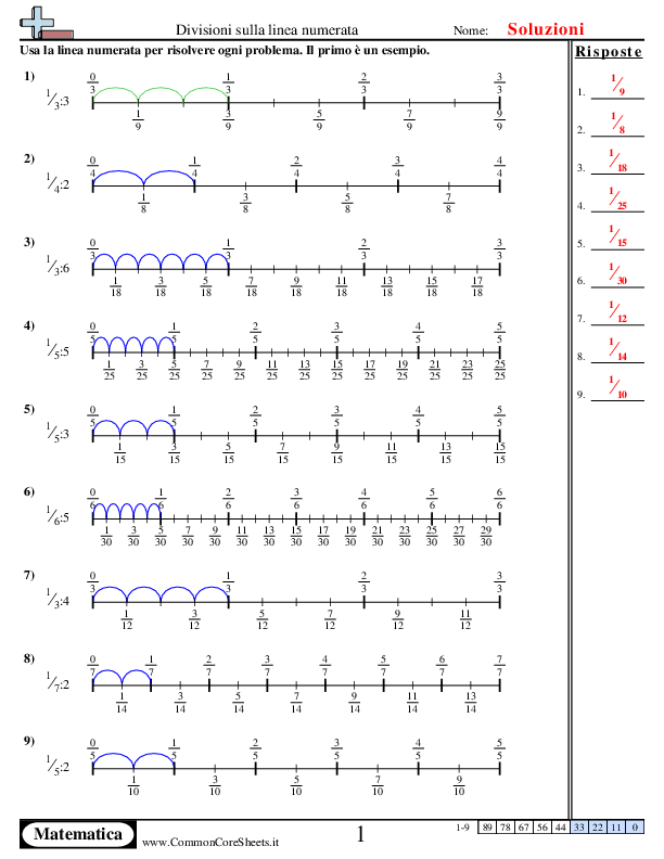  - divisioni-tra-frazioni-e-numeri-interi-sulla-linea-numerata worksheet