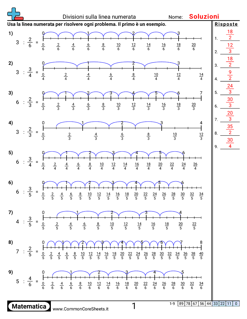Esercizi sulle Frazioni - linea-dei-numeri-intero-per-frazione worksheet
