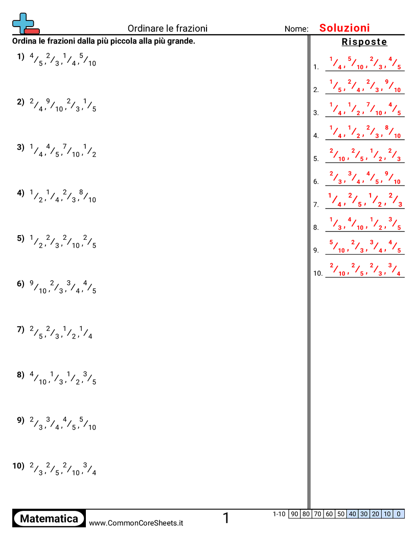 Esercizi sulle Frazioni - ordinare-frazioni worksheet